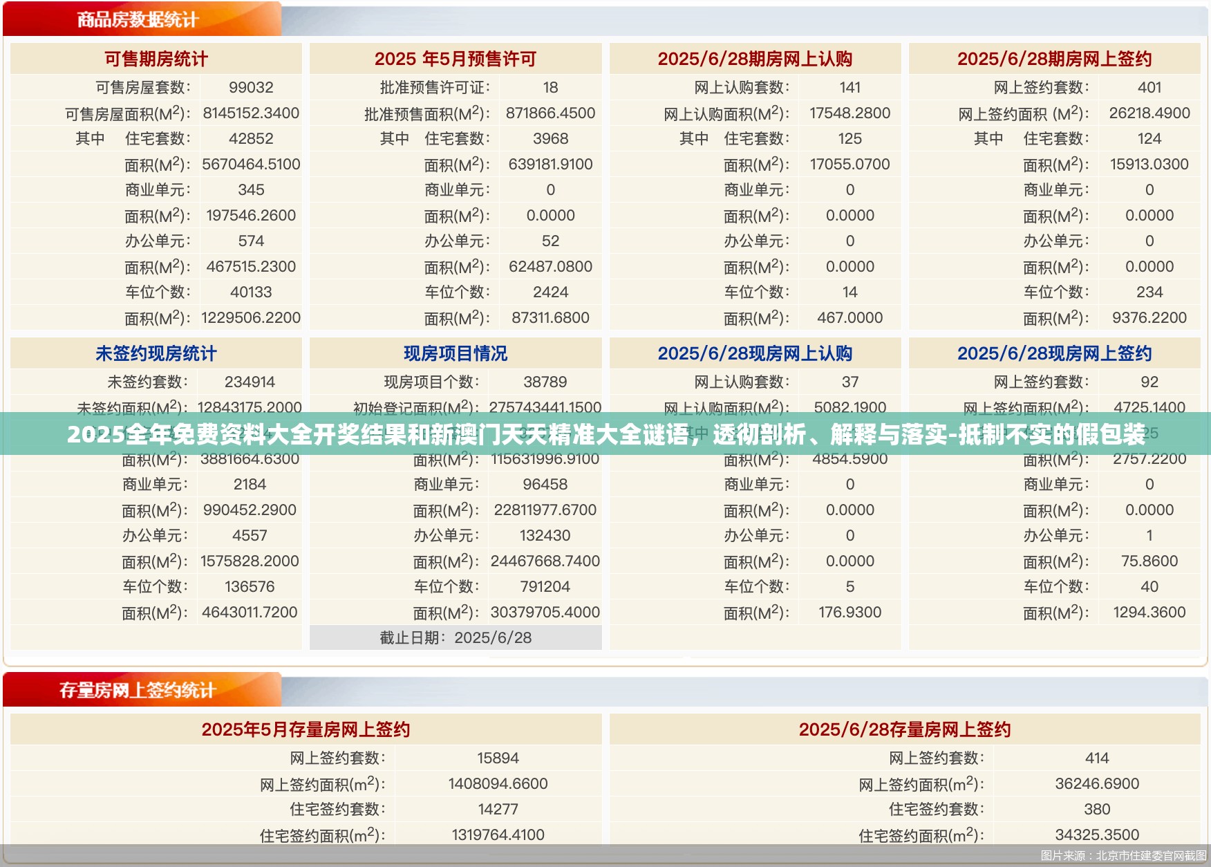 2025全年免费资料大全开奖结果和新澳门天天精准大全谜语，透彻剖析、解释与落实-抵制不实的假包装