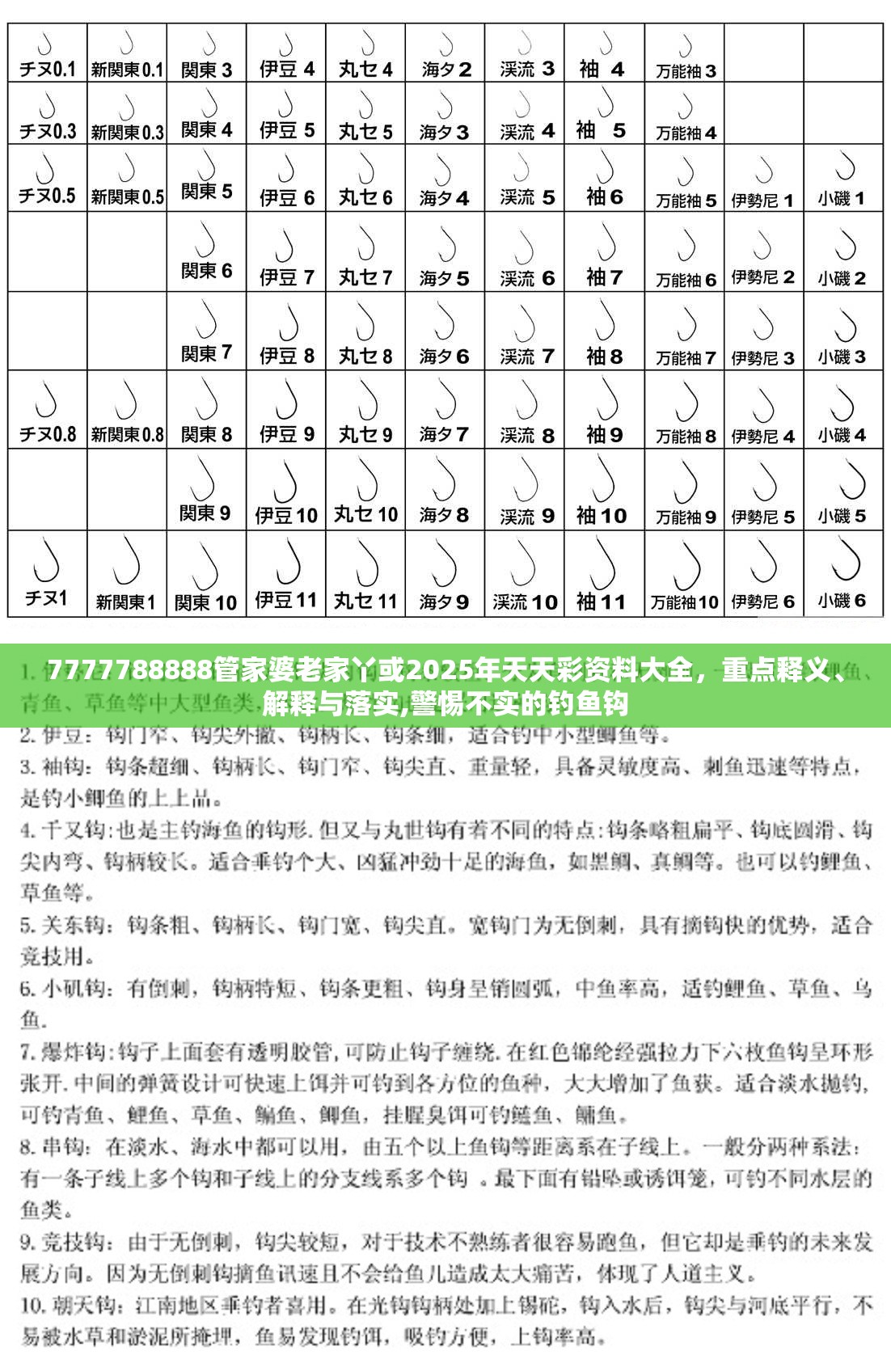 7777788888管家婆老家丫或2025年天天彩资料大全，重点释义、解释与落实,警惕不实的钓鱼钩