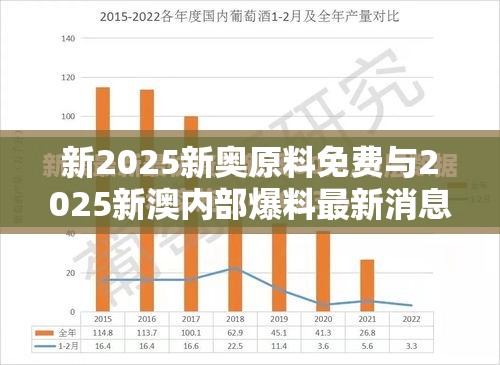 新2025新奥原料免费与2025新澳内部爆料最新消息，严防消费陷阱,完整释义、专家解析解释与落实