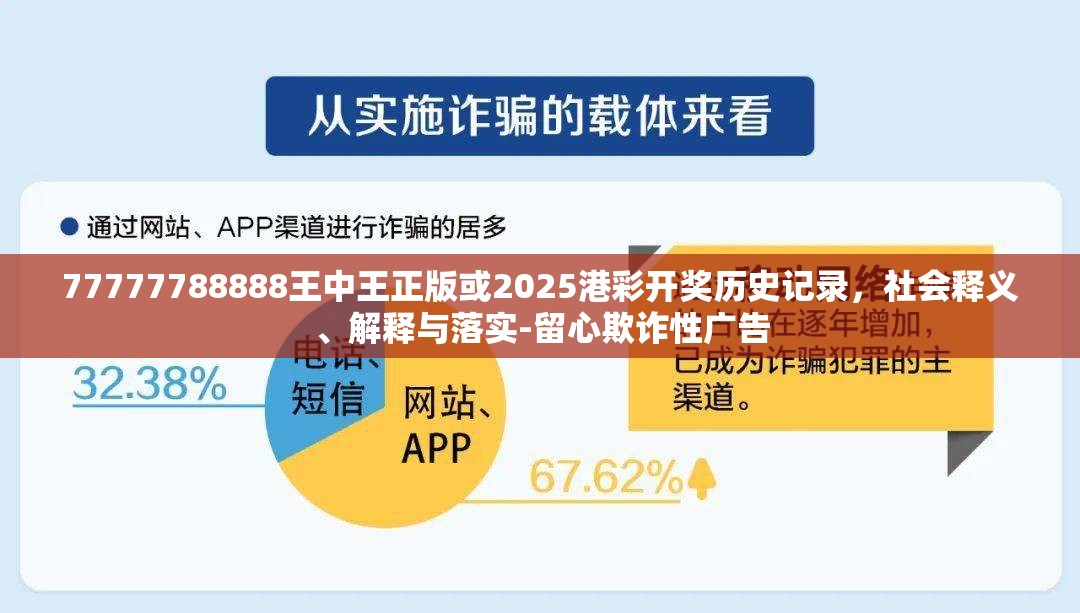 77777788888王中王正版或2025港彩开奖历史记录，社会释义、解释与落实-留心欺诈性广告