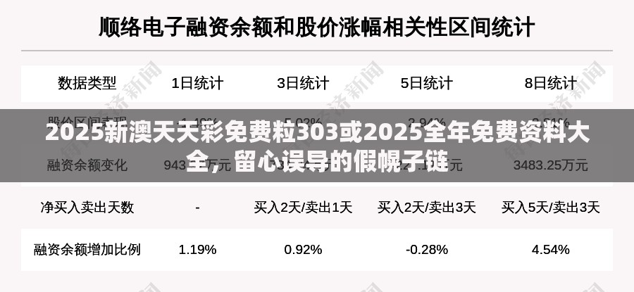 2025新澳天天彩免费粒303或2025全年免费资料大全，留心误导的假幌子链