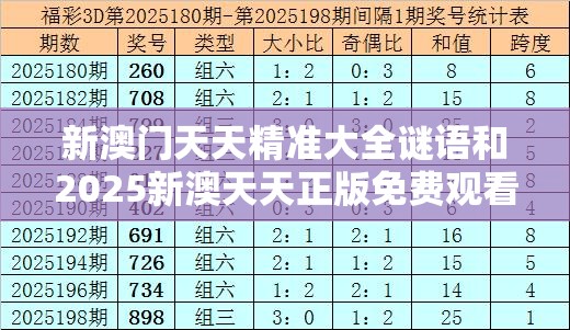 新澳门天天精准大全谜语和2025新澳天天正版免费观看，升级分析、专家解读解释与落实,谨防华而不实包装