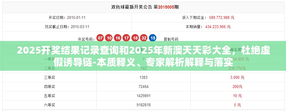 2025开奖结果记录查询和2025年新澳天天彩大全，杜绝虚假诱导链-本质释义、专家解析解释与落实