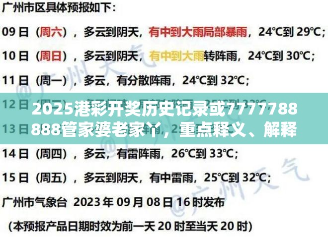 2025港彩开奖历史记录或7777788888管家婆老家丫，重点释义、解释与落实,警惕不实的钓鱼钩