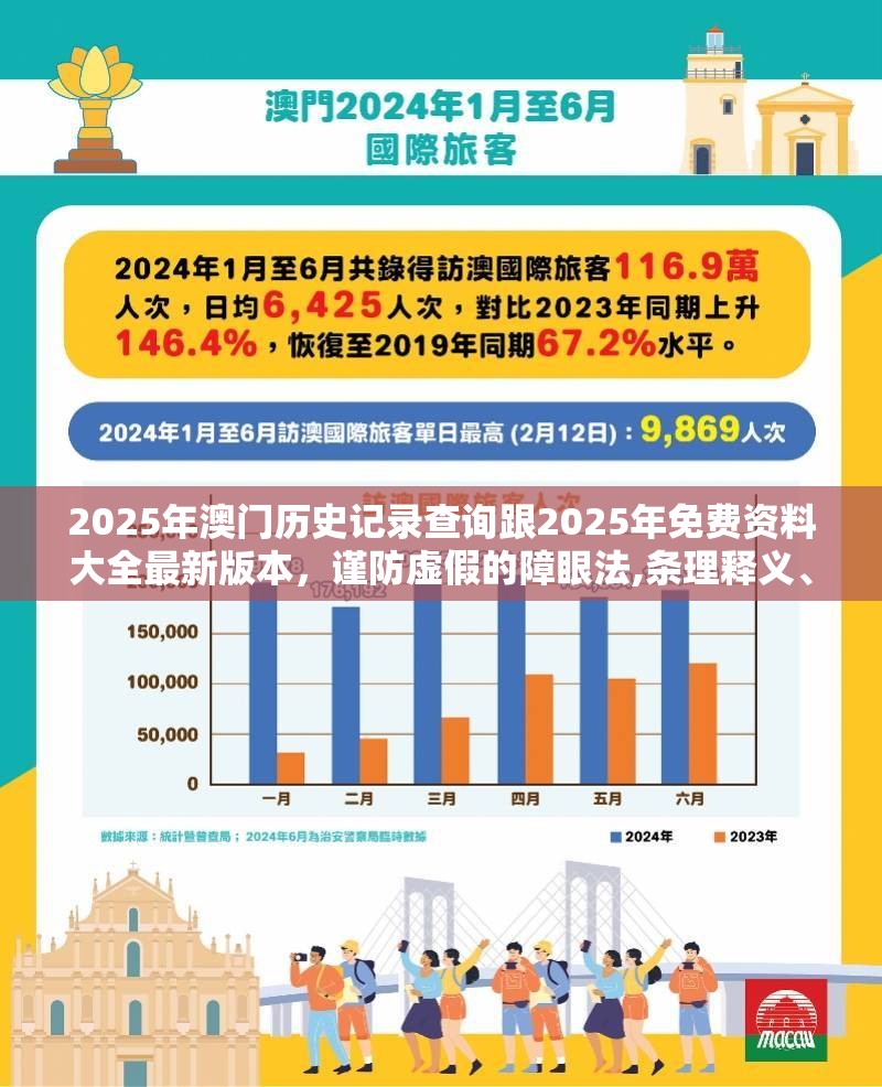 2025年澳门历史记录查询跟2025年免费资料大全最新版本，谨防虚假的障眼法,条理释义、解释与落实