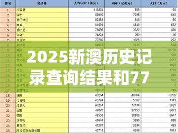 2025新澳历史记录查询结果和777788888888王中王，营销释义、专家解析解释与落实,小心言过其实推广