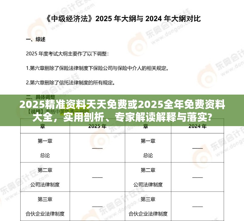 2025精准资料天天免费或2025全年免费资料大全，实用剖析、专家解读解释与落实?