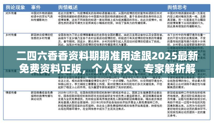 二四六香香资料期期准用途跟2025最新免费资料正版，个人释义、专家解析解释与落实?留心虚假的虚架势