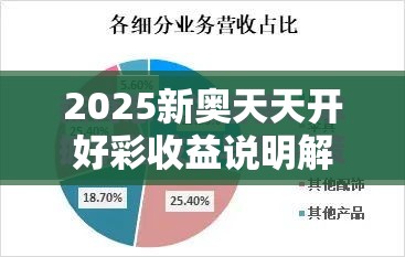2025新奥天天开好彩收益说明解析和2025年澳门正版免费资本车，留心欺诈性营销-贴切释义、专家解读解释与落实