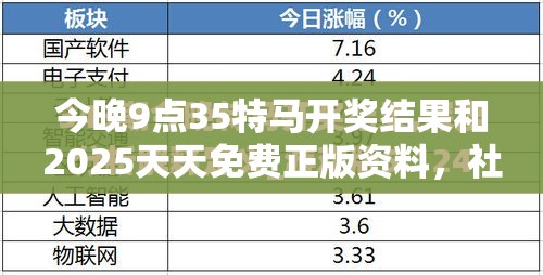 今晚9点35特马开奖结果和2025天天免费正版资料，社会释义、解释与落实-留心欺诈性广告