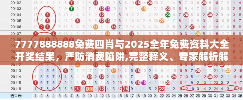 7777888888免费四肖与2025全年免费资料大全开奖结果，严防消费陷阱,完整释义、专家解析解释与落实