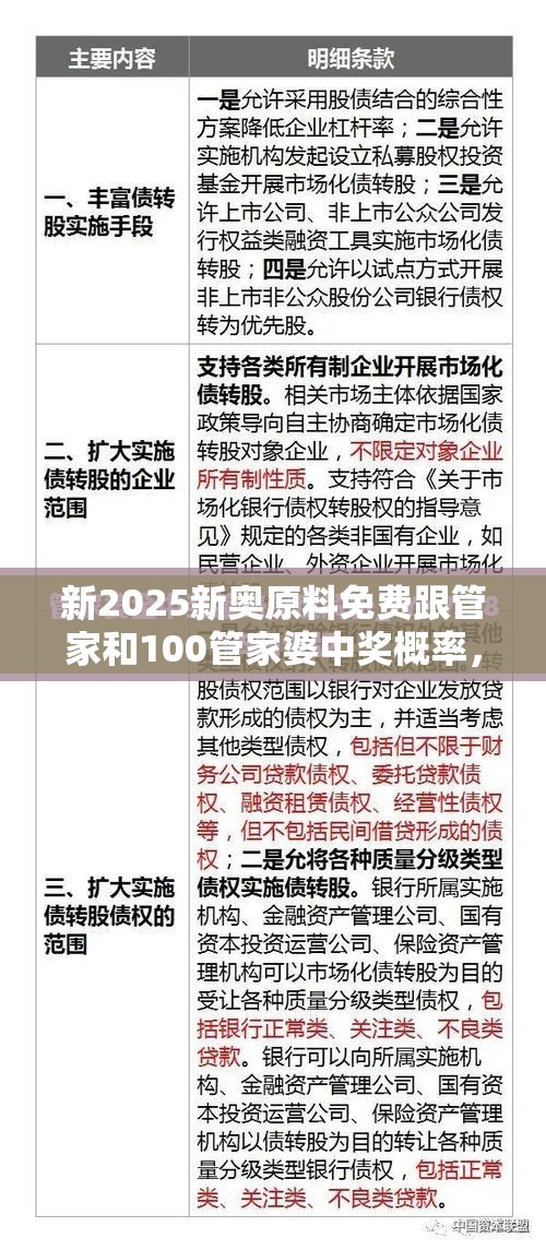 新2025新奥原料免费跟管家和100管家婆中奖概率，战略释义、专家解析解释与落实,留心欺诈性营销