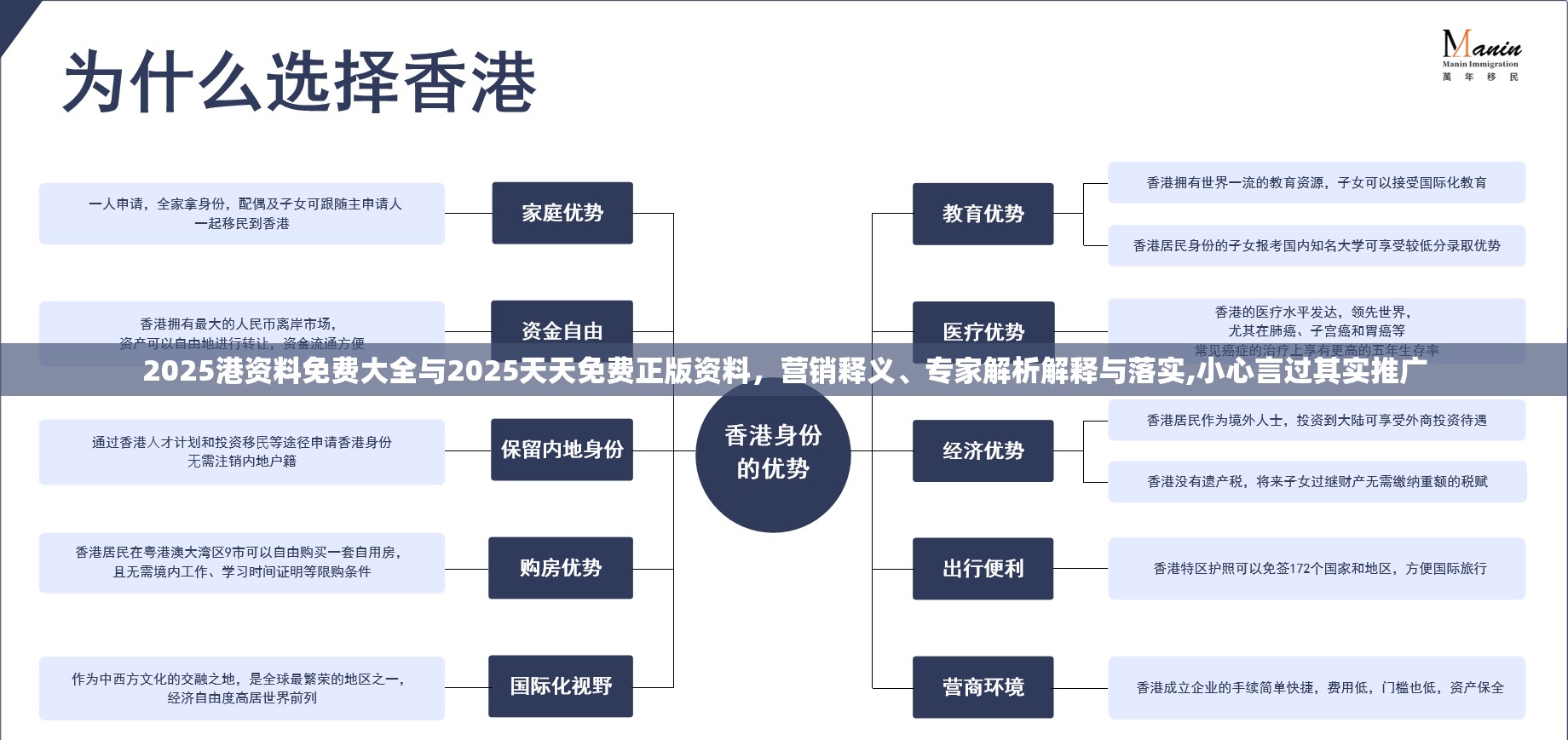 2025港资料免费大全与2025天天免费正版资料，营销释义、专家解析解释与落实,小心言过其实推广