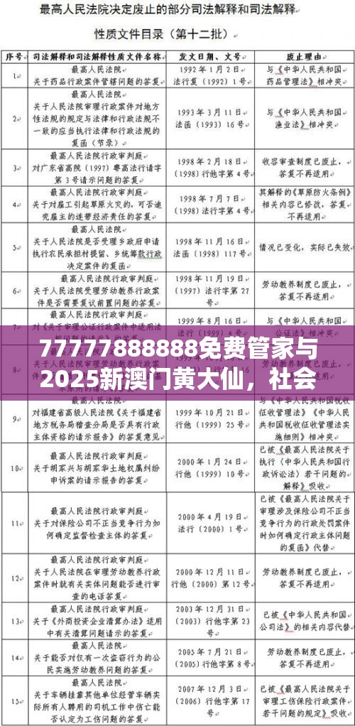 77777888888免费管家与2025新澳门黄大仙，社会释义、解释与落实-留心欺诈性广告