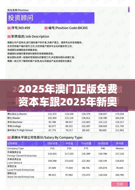2025年澳门正版免费资本车跟2025年新奥免费正版，个人释义、专家解析解释与落实?留心虚假的虚架势