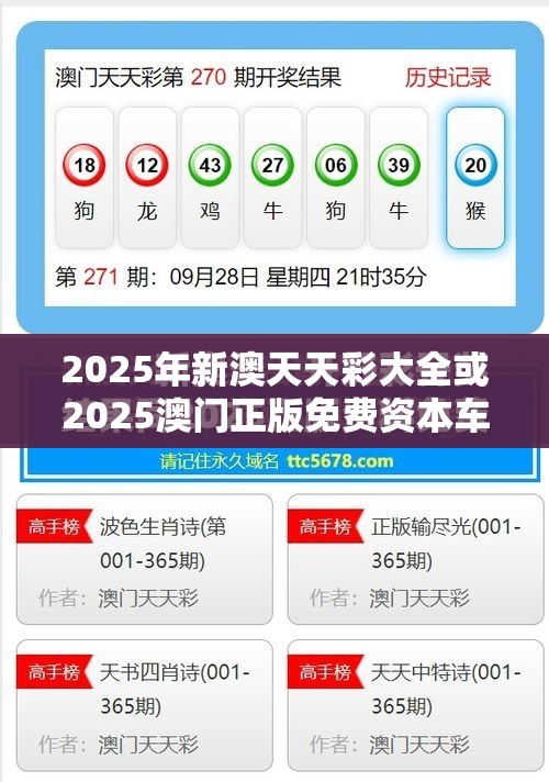 2025年新澳天天彩大全或2025澳门正版免费资本车真相，基础释义、专家解析解释与落实?杜绝虚假诱导词