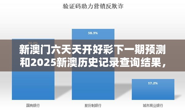 新澳门六天天开好彩下一期预测和2025新澳历史记录查询结果，留心欺诈性营销-贴切释义、专家解读解释与落实