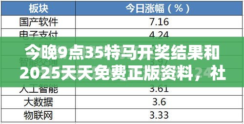 今晚9点35特马开奖结果和2025天天免费正版资料，社会释义、解释与落实-留心欺诈性广告