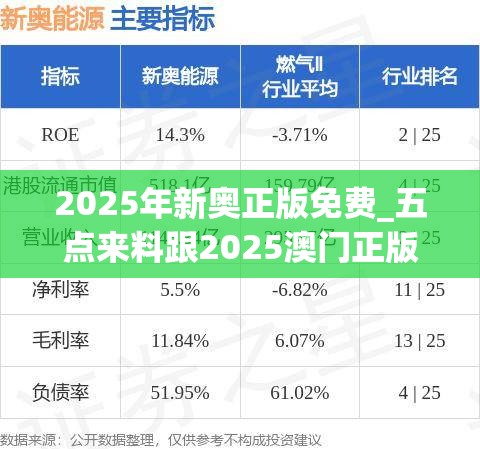 2025年新奥正版免费_五点来料跟2025澳门正版免费资本车真相，透彻剖析、解释与落实-抵制不实的假包装