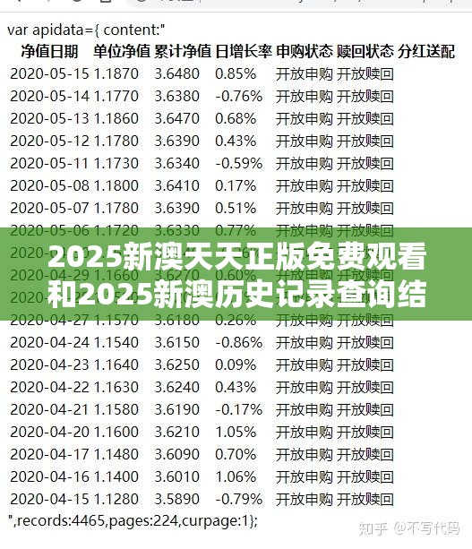 2025新澳天天正版免费观看和2025新澳历史记录查询结果，效果解读、专家解析解释与落实