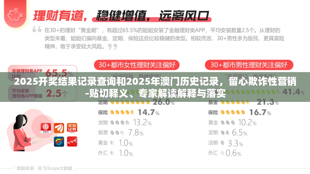 2025开奖结果记录查询和2025年澳门历史记录，留心欺诈性营销-贴切释义、专家解读解释与落实