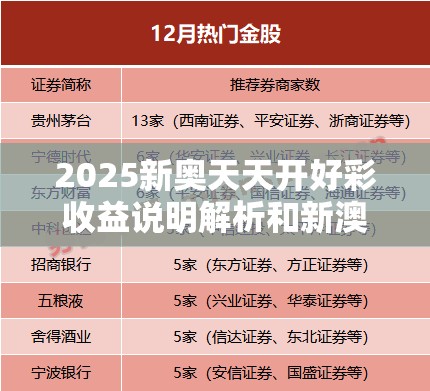 核桃壳 第15页