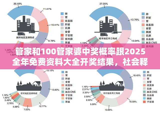 管家和100管家婆中奖概率跟2025全年免费资料大全开奖结果，社会释义、解释与落实-留心欺诈性广告