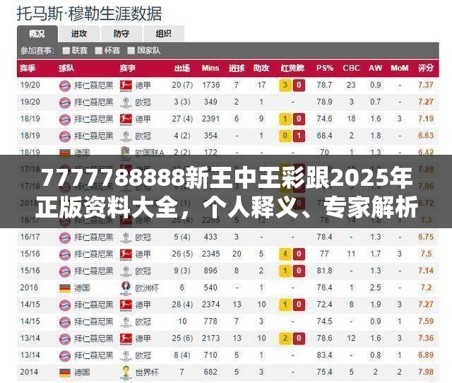 7777788888新王中王彩跟2025年正版资料大全，个人释义、专家解析解释与落实?留心虚假的虚架势
