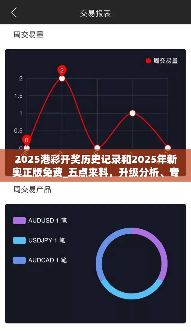 2025港彩开奖历史记录和2025年新奥正版免费_五点来料，升级分析、专家解读解释与落实,谨防华而不实包装