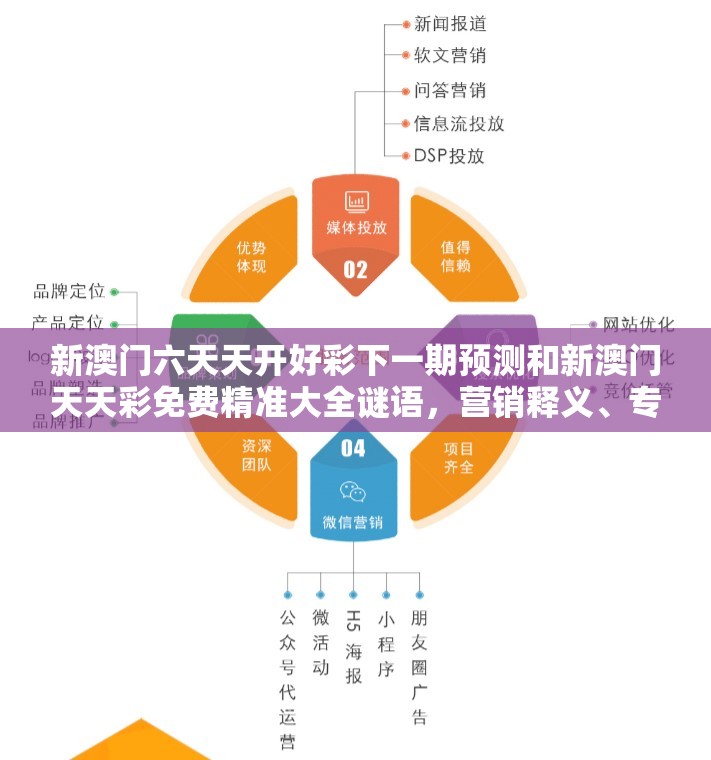 新澳门六天天开好彩下一期预测和新澳门天天彩免费精准大全谜语，营销释义、专家解析解释与落实,小心言过其实推广