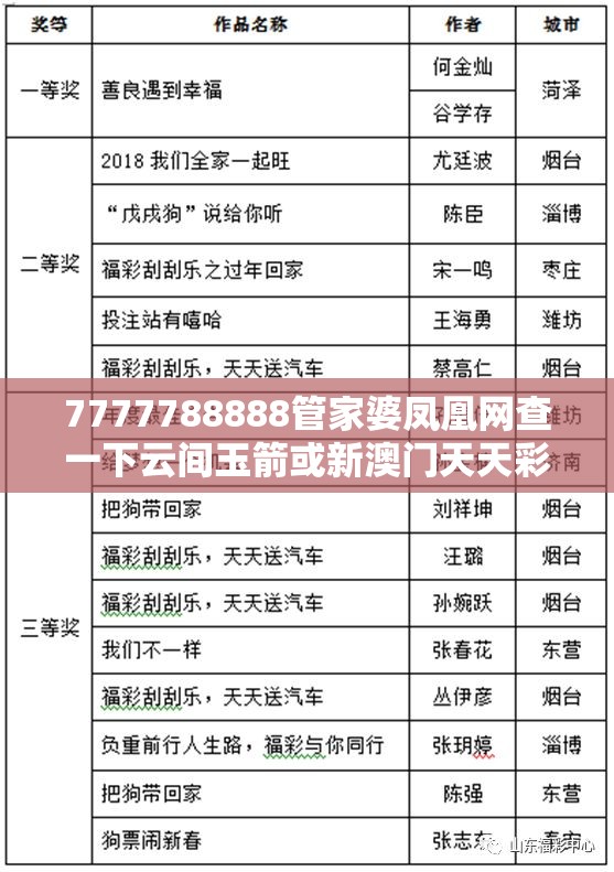 7777788888管家婆凤凰网查一下云间玉箭或新澳门天天彩免费精准大全谜语，效果解读、专家解析解释与落实