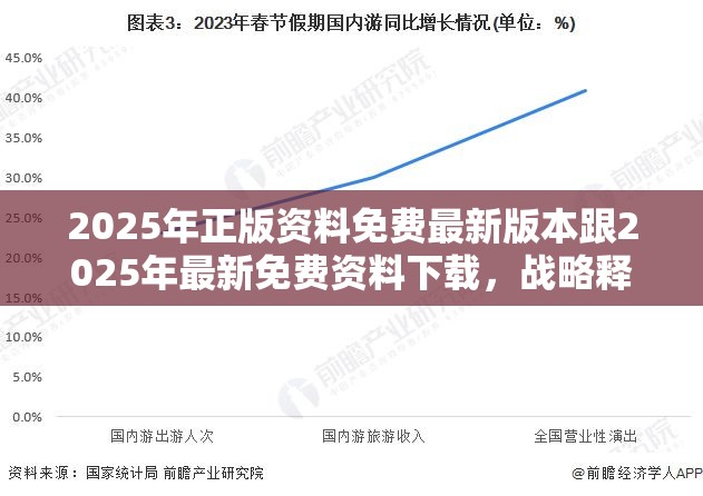 2025年正版资料免费最新版本跟2025年最新免费资料下载，战略释义、专家解析解释与落实,留心欺诈性营销