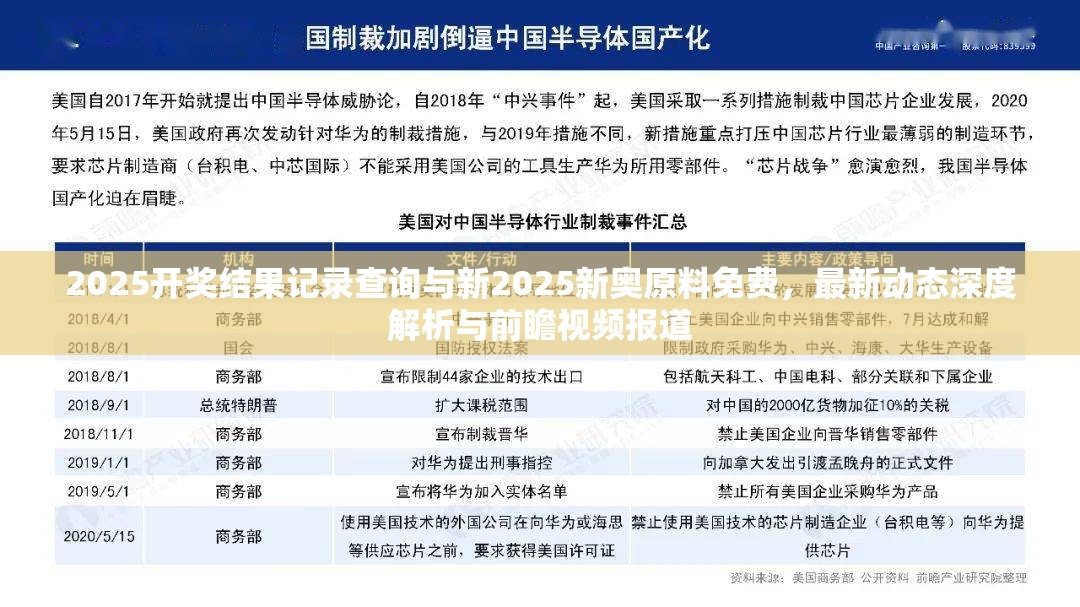 2025开奖结果记录查询与新2025新奥原料免费，最新动态深度解析与前瞻视频报道