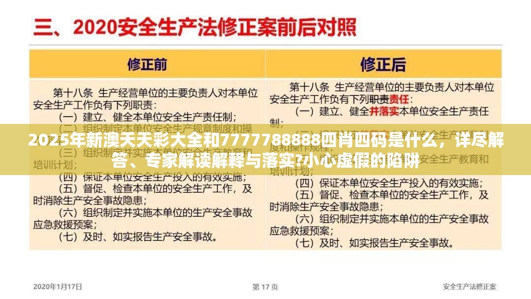 2025年新澳天天彩大全和7777788888四肖四码是什么，详尽解答、专家解读解释与落实?小心虚假的陷阱