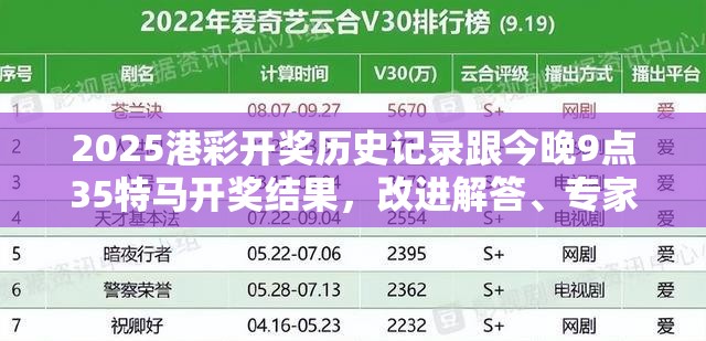 2025港彩开奖历史记录跟今晚9点35特马开奖结果，改进解答、专家解析解释与落实?留心伪假宣传危害