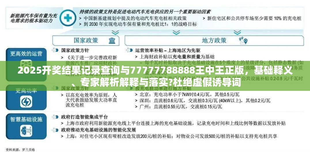 2025开奖结果记录查询与77777788888王中王正版，基础释义、专家解析解释与落实?杜绝虚假诱导词