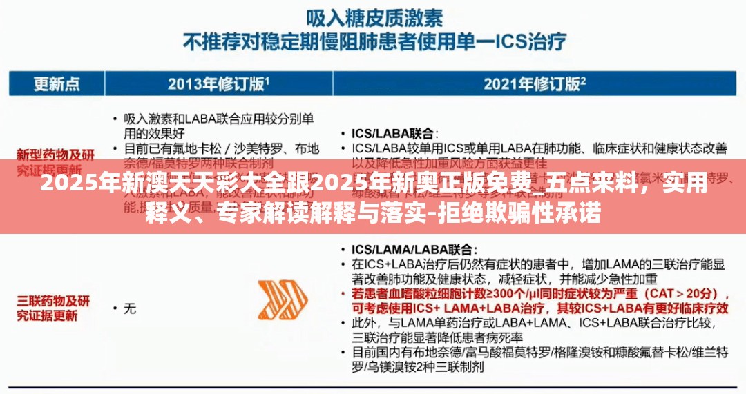 2025年新澳天天彩大全跟2025年新奥正版免费_五点来料，实用释义、专家解读解释与落实-拒绝欺骗性承诺