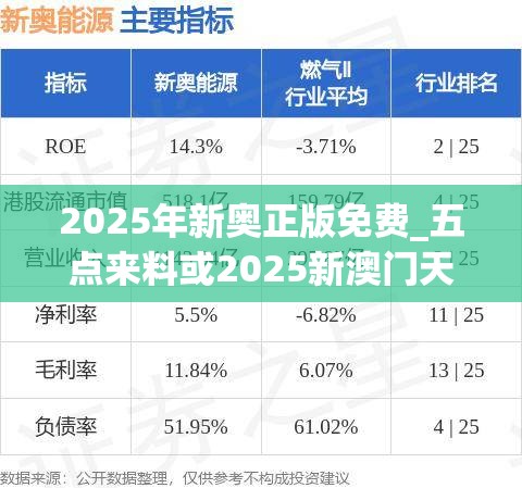 2025年新奥正版免费_五点来料或2025新澳门天天精准大全谜语，透彻剖析、解释与落实-抵制不实的假包装