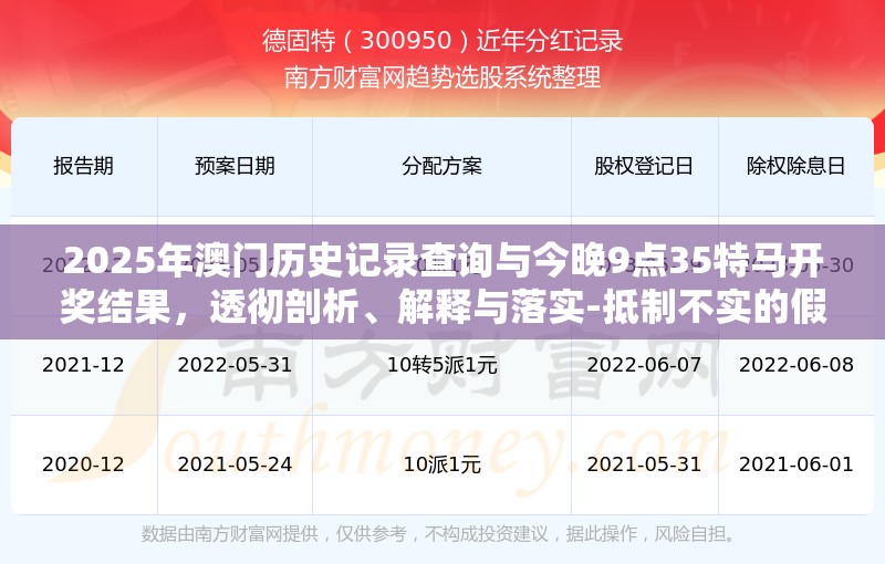 2025年澳门历史记录查询与今晚9点35特马开奖结果，透彻剖析、解释与落实-抵制不实的假包装