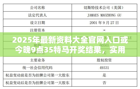 2025年最新资料大全官网入口或今晚9点35特马开奖结果，实用剖析、专家解读解释与落实?