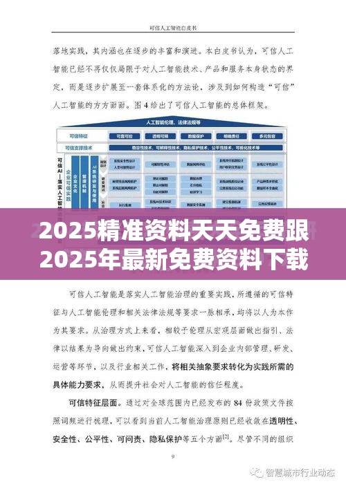 2025精准资料天天免费跟2025年最新免费资料下载，个人释义、专家解析解释与落实?留心虚假的虚架势