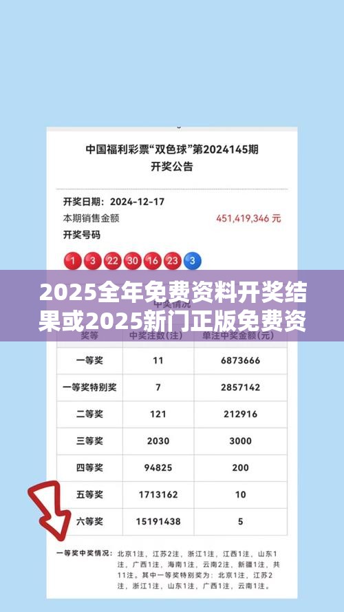 2025全年免费资料开奖结果或2025新门正版免费资本，谨防虚假的障眼法,条理释义、解释与落实