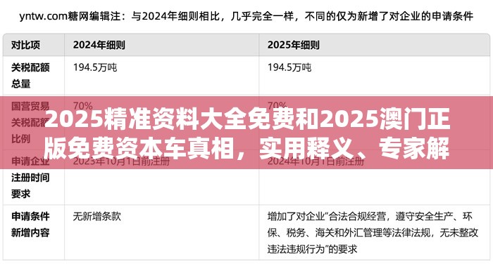 2025精准资料大全免费和2025澳门正版免费资本车真相，实用释义、专家解读解释与落实-拒绝欺骗性承诺