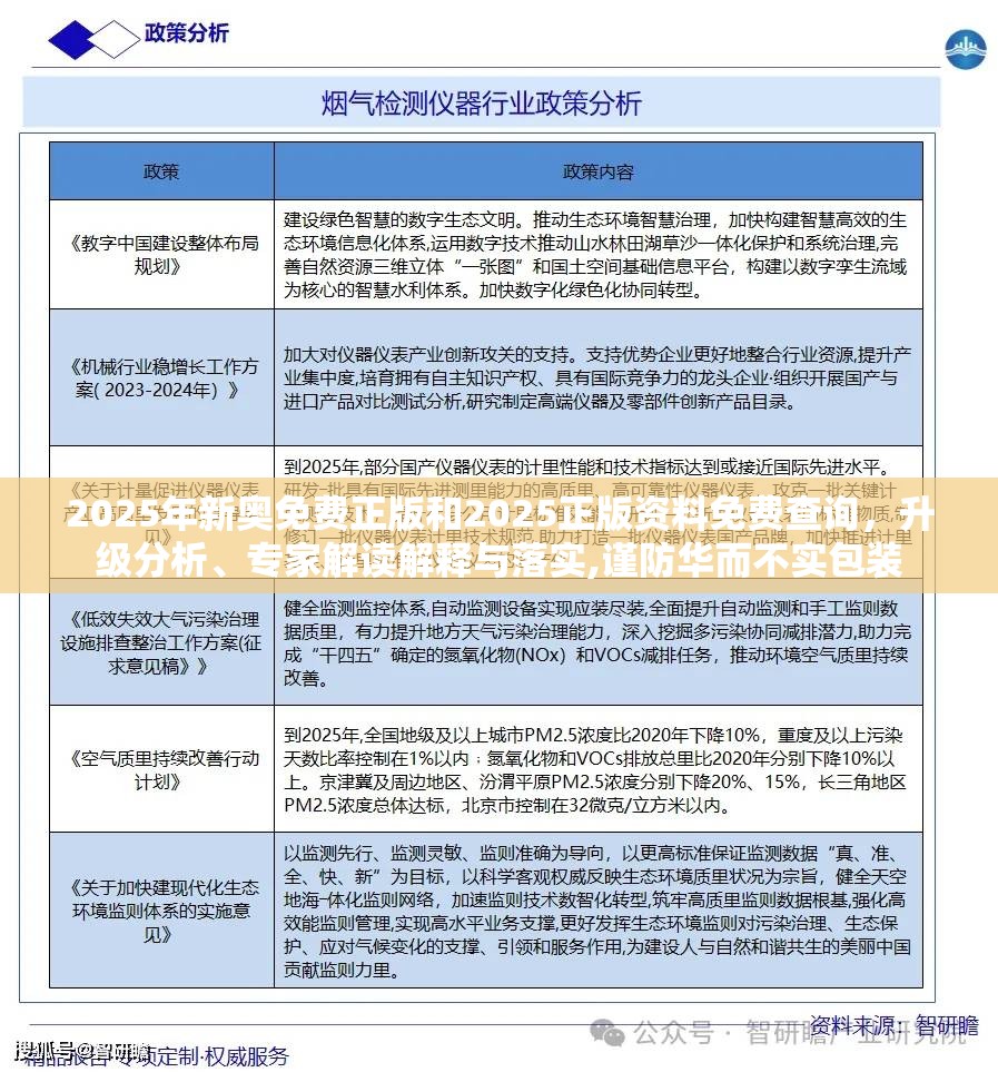 2025年新奥免费正版和2025正版资料免费查询，升级分析、专家解读解释与落实,谨防华而不实包装