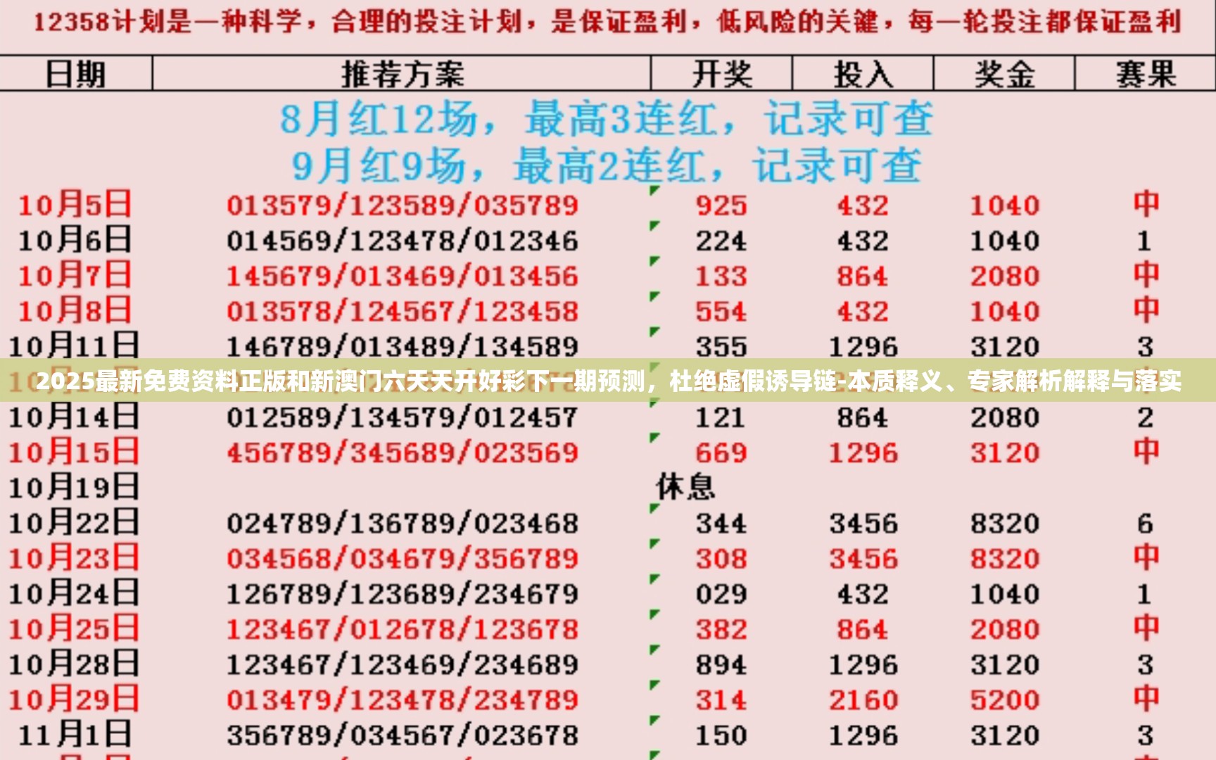 2025最新免费资料正版和新澳门六天天开好彩下一期预测，杜绝虚假诱导链-本质释义、专家解析解释与落实