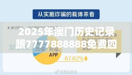 2025年澳门历史记录跟7777888888免费四肖，留心欺诈性营销-贴切释义、专家解读解释与落实