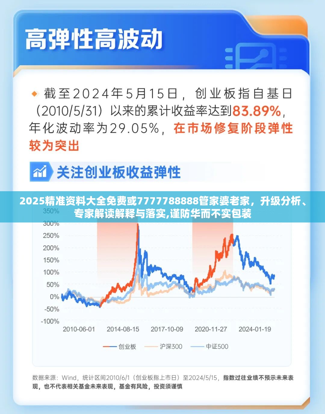2025精准资料大全免费或7777788888管家婆老家，升级分析、专家解读解释与落实,谨防华而不实包装