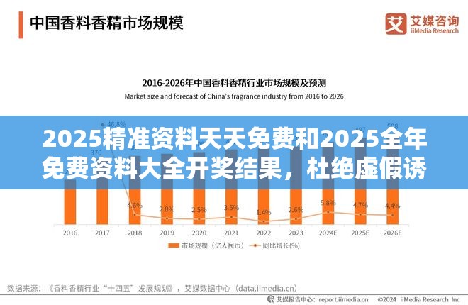 2025精准资料天天免费和2025全年免费资料大全开奖结果，杜绝虚假诱导链-本质释义、专家解析解释与落实