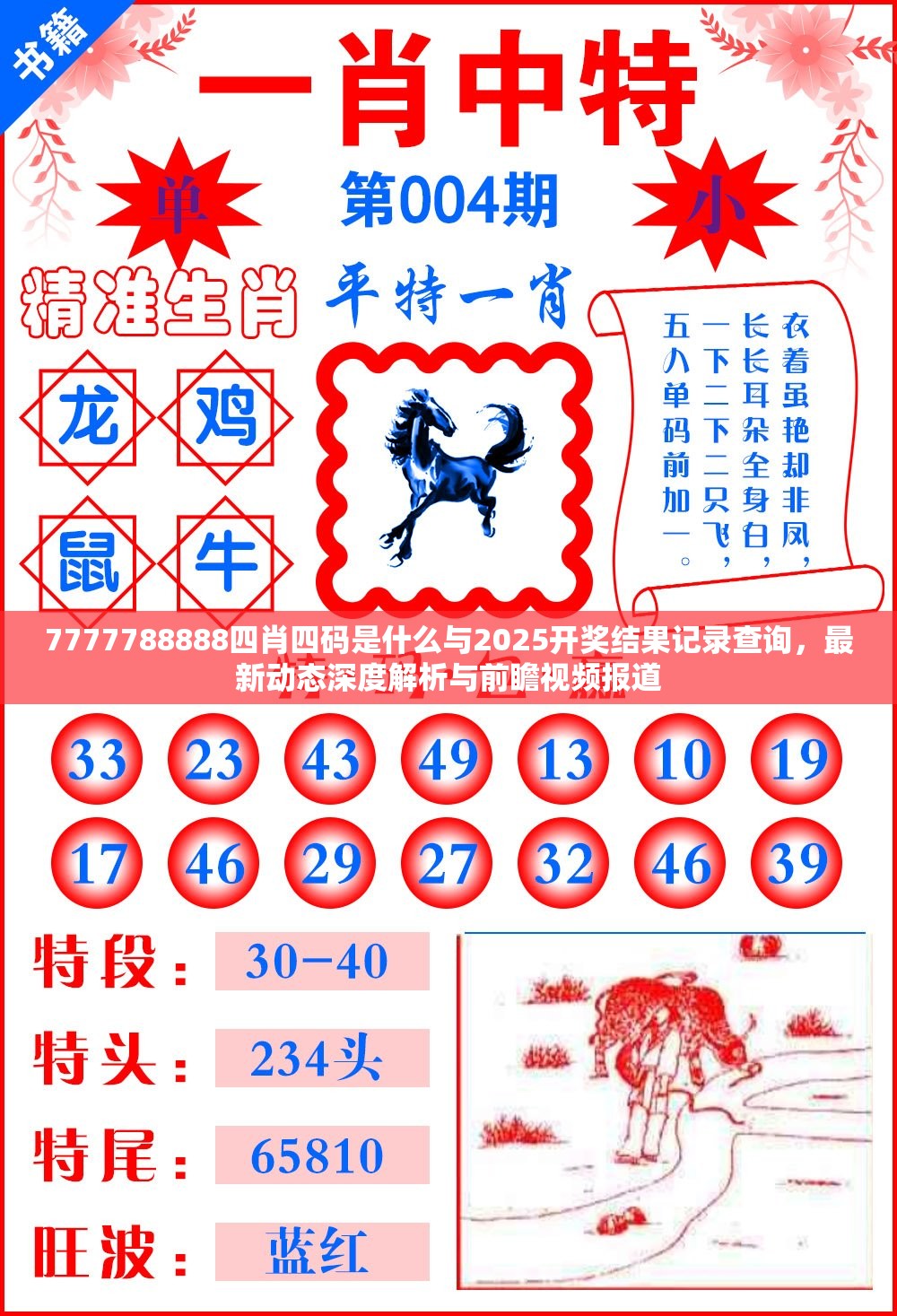 7777788888四肖四码是什么与2025开奖结果记录查询，最新动态深度解析与前瞻视频报道