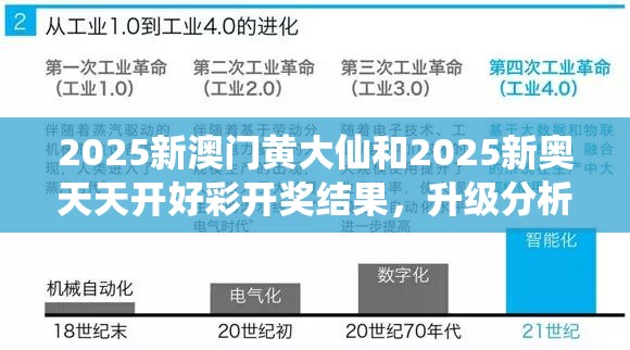 2025新澳门黄大仙和2025新奥天天开好彩开奖结果，升级分析、专家解读解释与落实,谨防华而不实包装